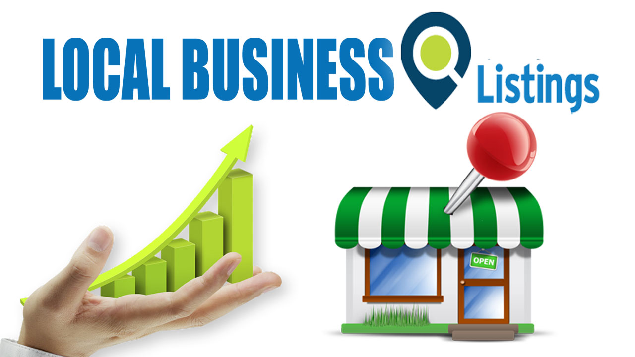 Google My Business Listing