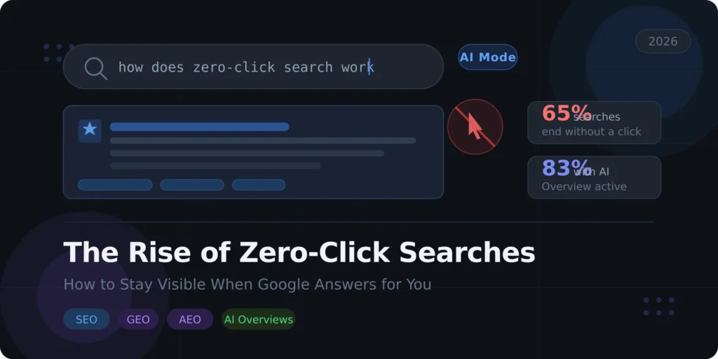 Zero Click Search
