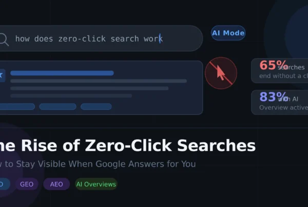 Zero Click Search